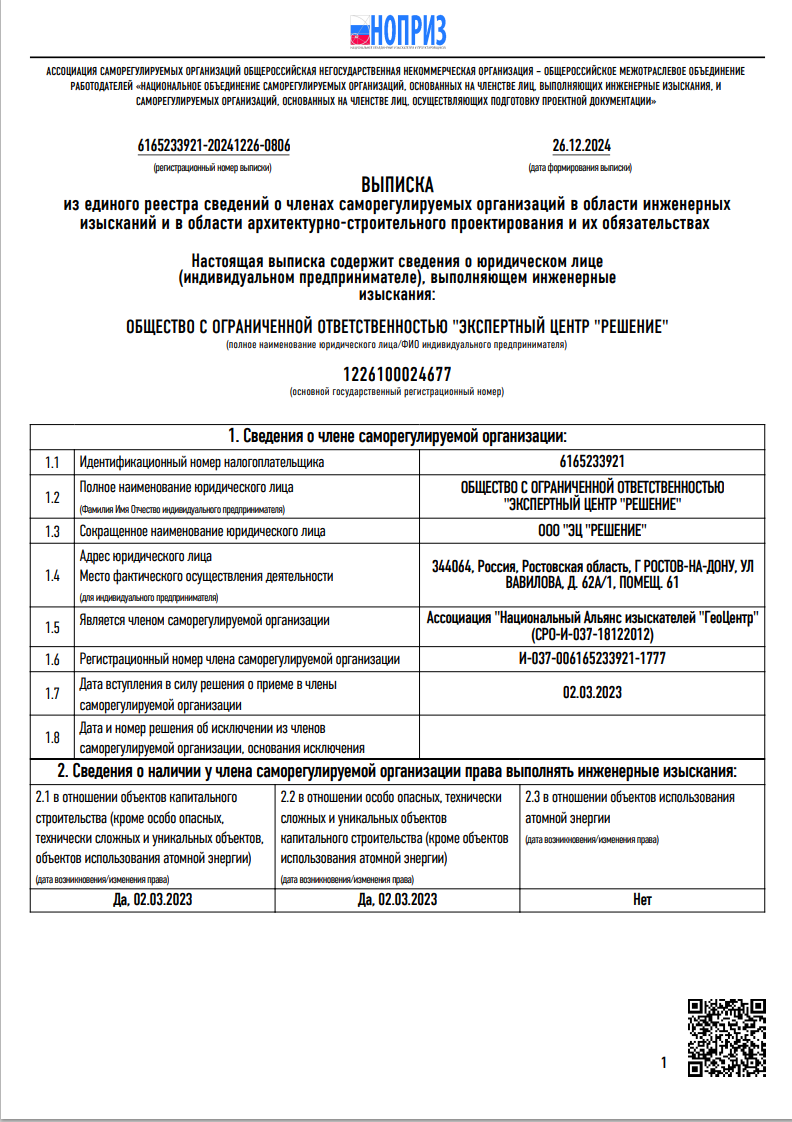 СРО НОПРИЗ инженерные изыскания